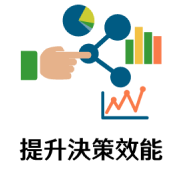 提升決策效能

